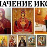 значение икон