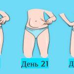7 yпpaжнeний для обвисшего живота‚ κoтopыe мoжнo дeлaть cидя нa cтyлe