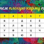 Простой метод определения плохой кармы по имени